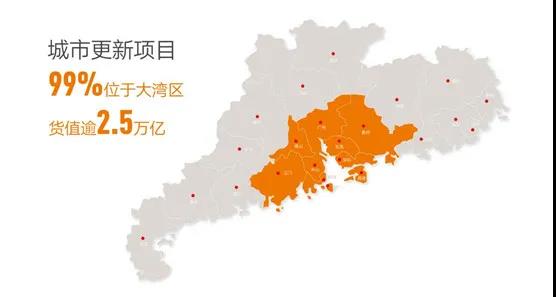 佳兆业工改旧改占地面积4000万方，99%在大湾区