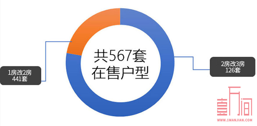 平湖/观澜硅谷湖城-40万科技大盘均价1.8万起首付49万起买深圳精装2房准现楼