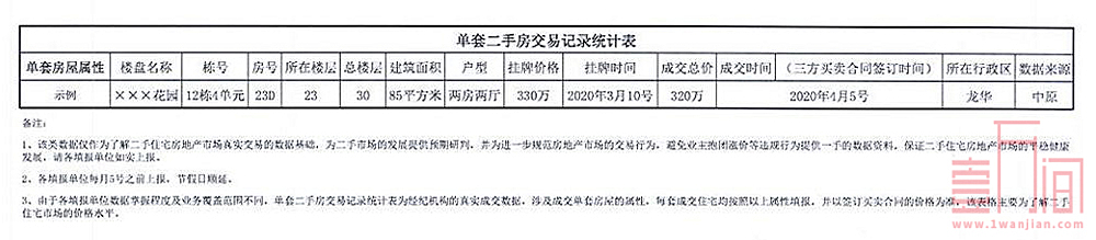 深圳住建局要求中介机构每月7号前上报上月二手房成交价