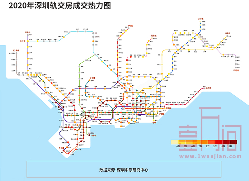 深圳地铁各站点一公里范围内的楼盘均价汇总