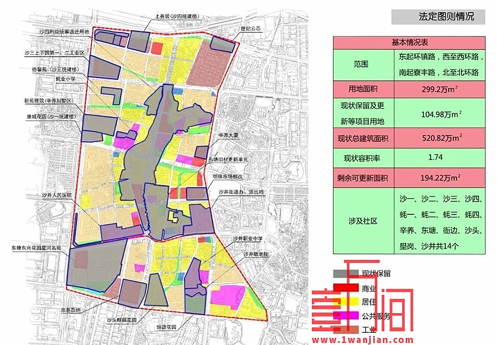 华润将操盘其在深圳最大的旧改项目-沙井大街片区金蚝小镇