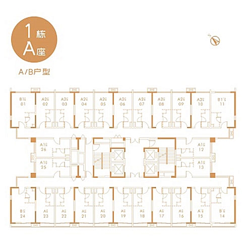 1栋A座A/B户型