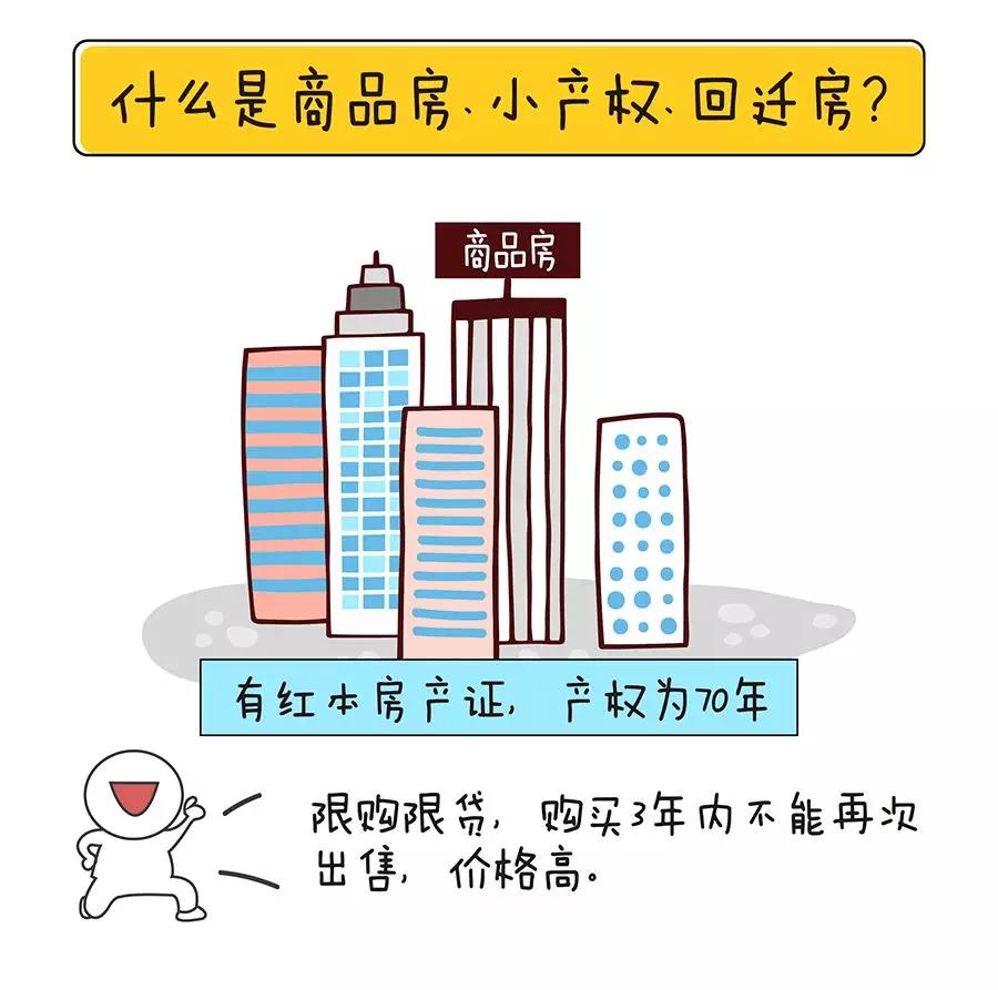 深圳小产权房交易量及如何变成商品房！