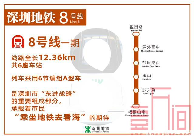 深圳地铁8号线一期预计10月28日开通，现公布3个站点信息