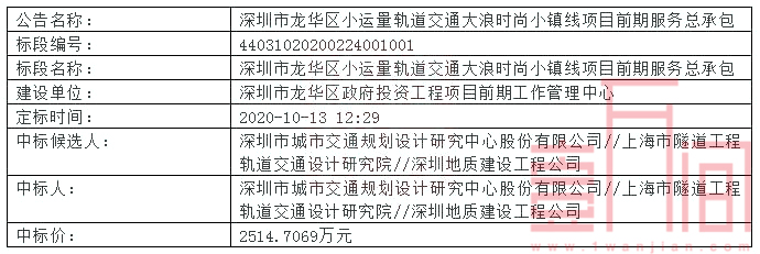 好消息！坪山、龙华“云巴”来了!将分别与坪山高铁站、地铁6号线接驳
