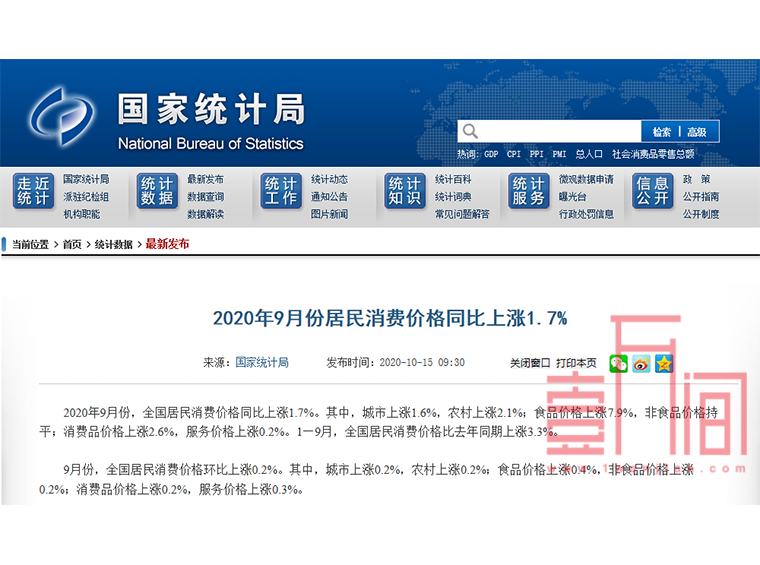 国家统计局：2020年9月全国居民消费价格同比上涨1.7%