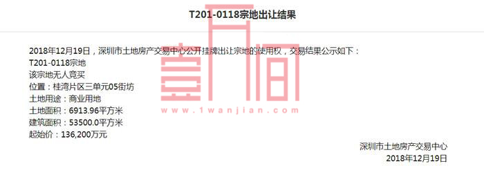 降价7.65亿!前海一宗商业用地再次挂牌，总建面5.35万㎡