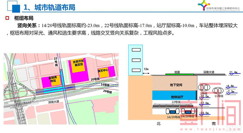 14号线线路调整，南延会展中心变为西延至香蜜湖