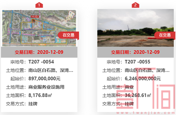 深圳湾超总刚挂牌2宗商地，总建面48.9万㎡，引进新行业