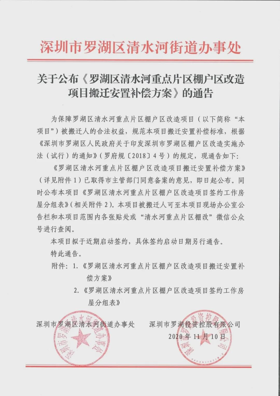 罗湖清水河棚改补偿方案公布！这6个老旧小区将启动签约