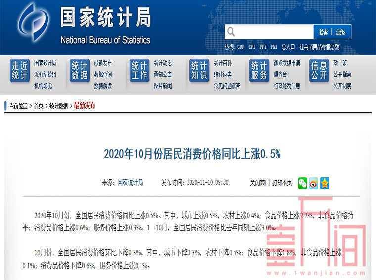 2020年10月份居民消费价格同比上涨0.5%,环比下降0.3%