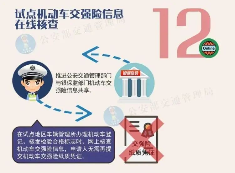 @深圳车主，这12条重磅新规出台！1月20日起执行