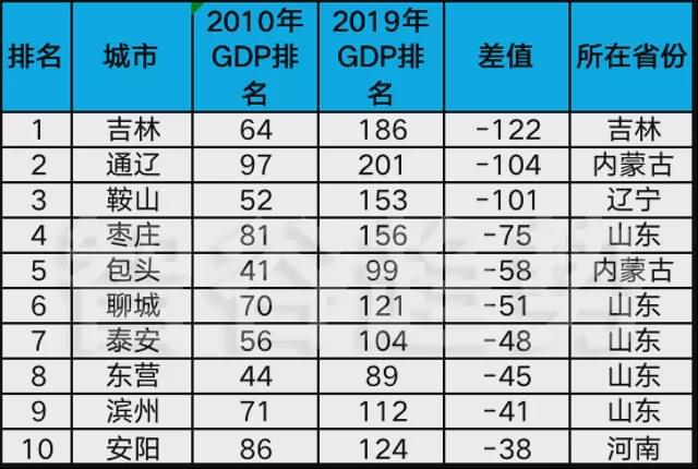 关于2021年中国房地产市场的33个预判，来看看是否还是楼市大年?