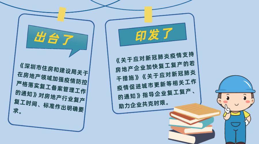 深圳住建局发布2020度数据盘点 2021首季约8900套住宅入市