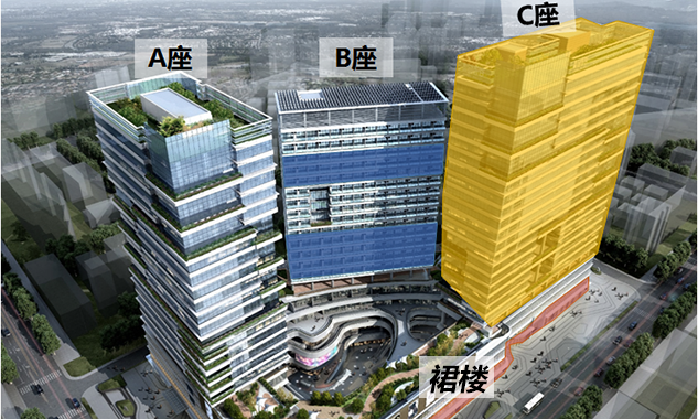 融创智汇大厦楼栋分布图