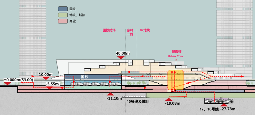 平湖高铁站综合交通枢纽TOD规划方案发布，打造深圳枢纽4.0标杆