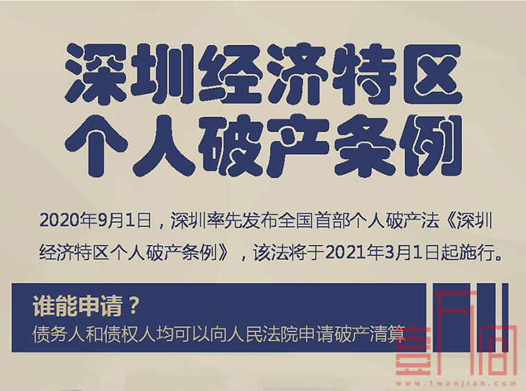 深圳试点全国首部个人破产条例，深圳会成为逃债天堂吗？