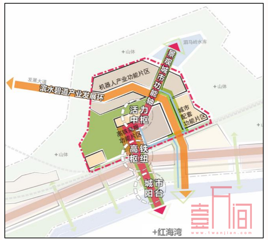 深汕鲘门高铁站北片区总规划公布，这些地方将有大改变