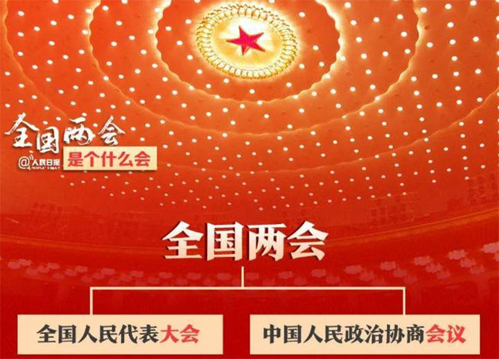 十三届人大会议亮点：解决好大城市住房突出问题，今年GDP目标6%以上