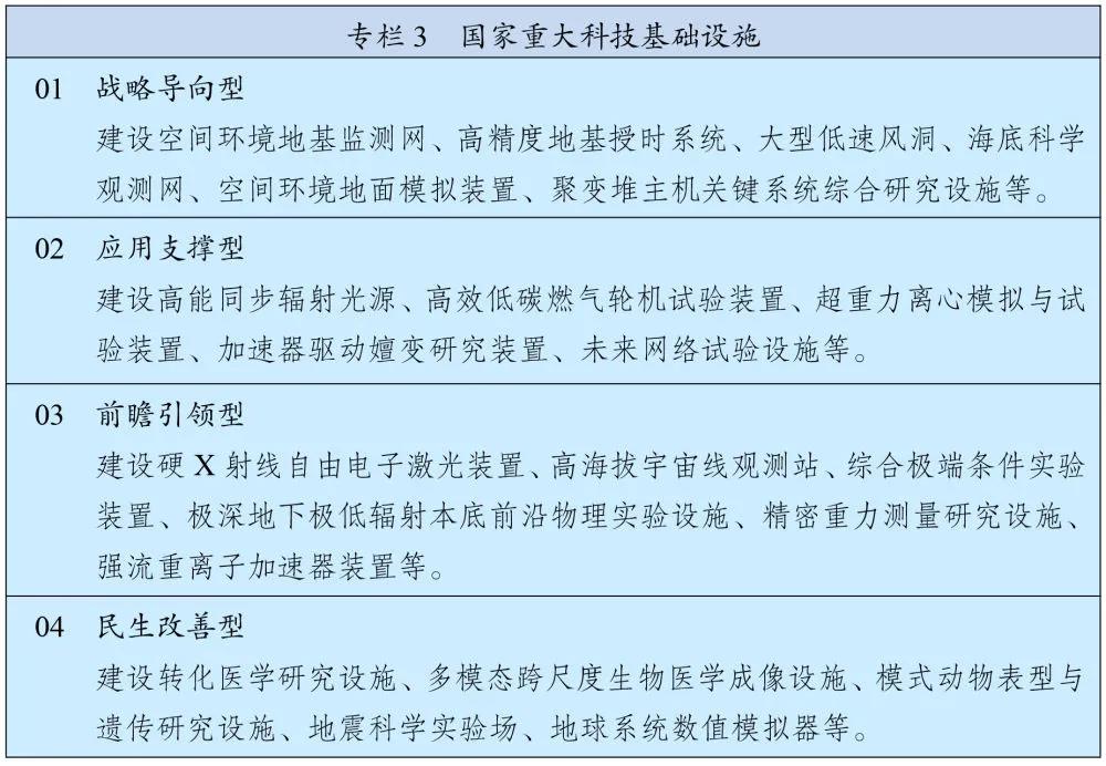 “十四五规划”重点内容在这了!包括推进房地产税立法等重大目标…