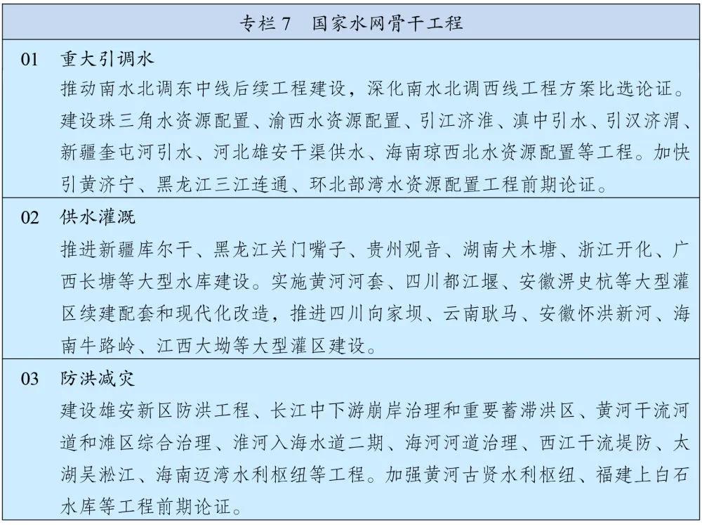 “十四五规划”重点内容在这了!包括推进房地产税立法等重大目标…