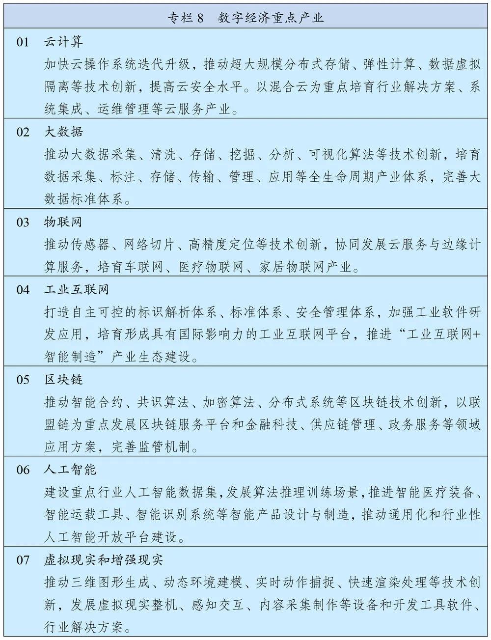 “十四五规划”重点内容在这了!包括推进房地产税立法等重大目标…