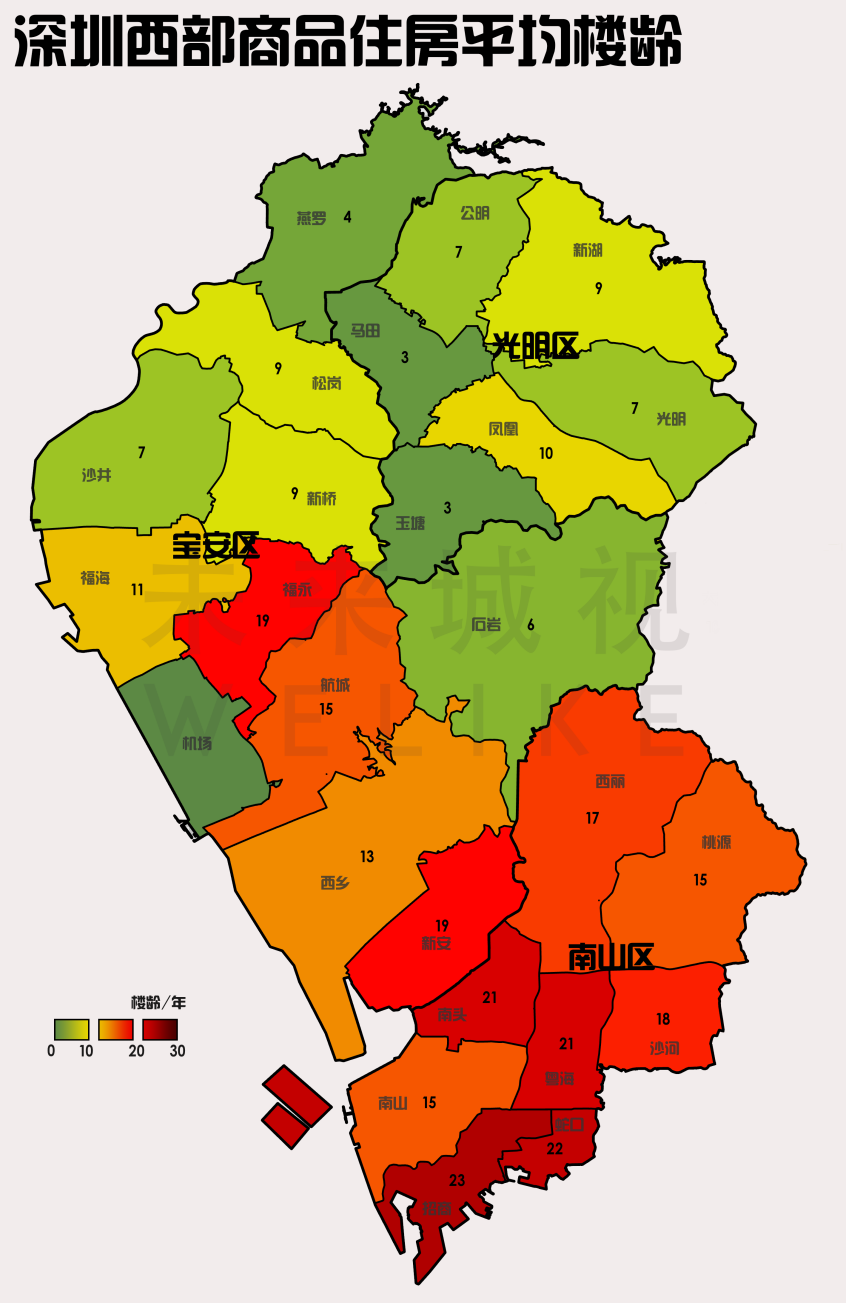 深圳各区商品房小区楼龄分布