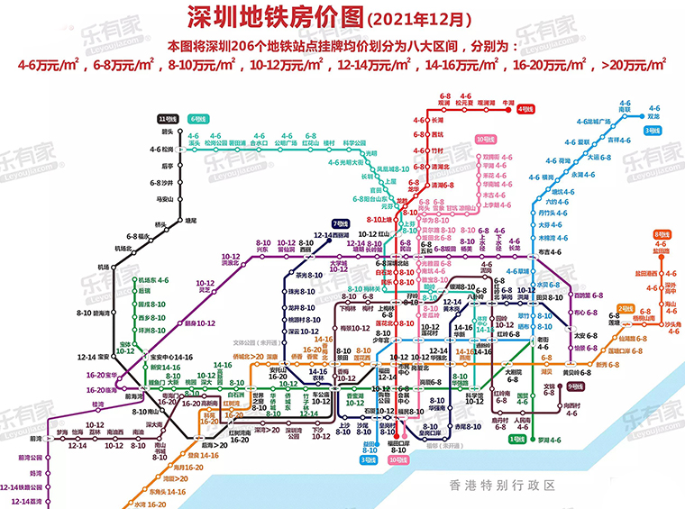 深圳住哪个地铁站，暴露了你的身价