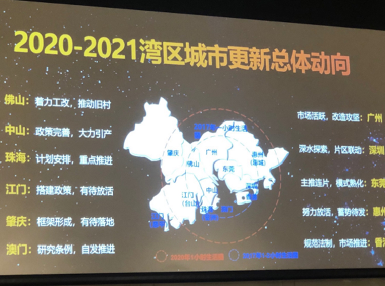 99%的深圳旧改，都在“死亡线”上挣扎