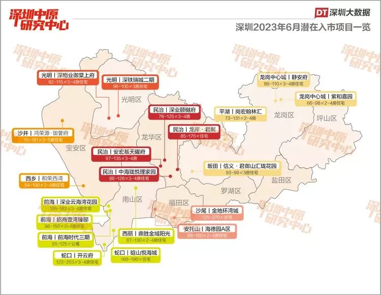 6月深圳有20多个新盘准备入市！光明最低100万首付上车三房......