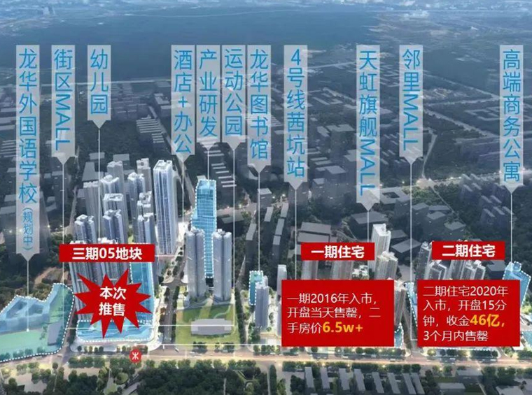 汇澜云庭花园—合正观澜汇三期准备入市，预计均价约5万，比3年前便宜超5000元？