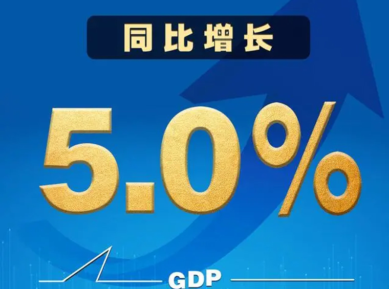 国家统计局：上半年GDP同比增5%！房地产开发投资同比降10.1%