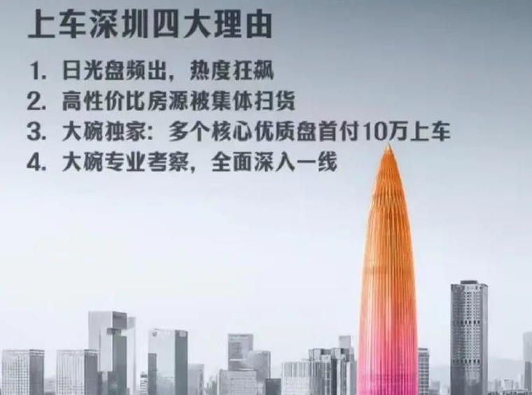 外地看房团，杀回来了……
