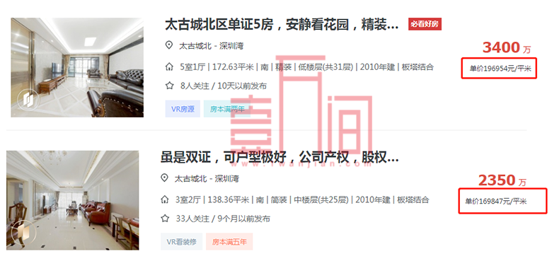 重磅！广州增城“双拼房”已松绑，深圳会跟进吗?