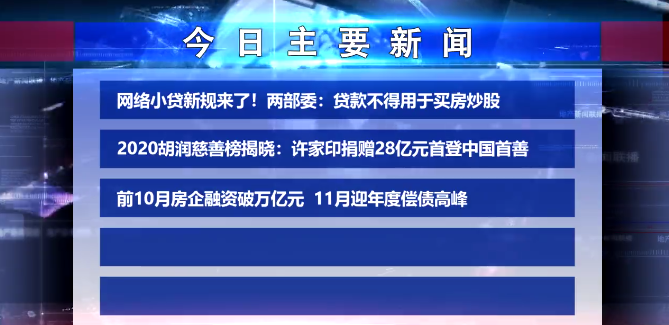 11月迎年度偿债高峰，网络小贷不得用于买房炒股