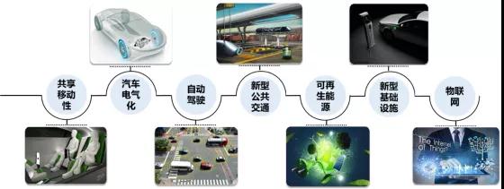 厉害了我的深圳！2035年实现深圳与大湾区中心城市半小时直达