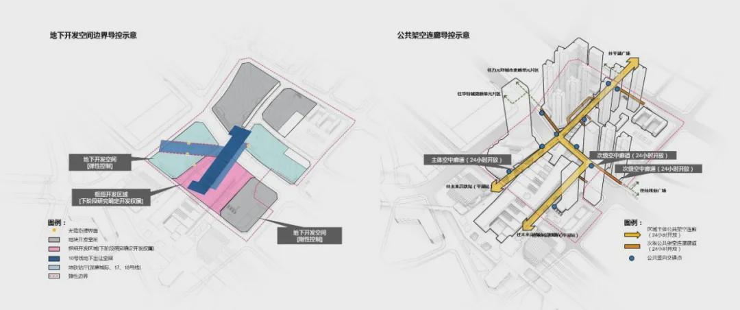 平湖高铁站综合交通枢纽TOD规划方案发布，打造深圳枢纽4.0标杆