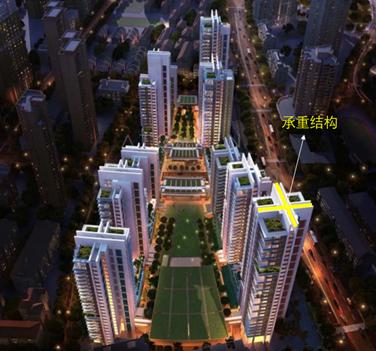 小区的外立面，要怎么做才算好