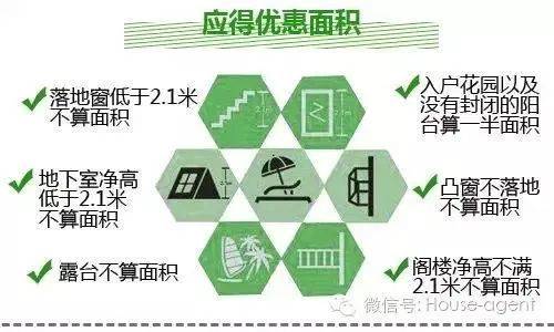 （图源：house-agent）